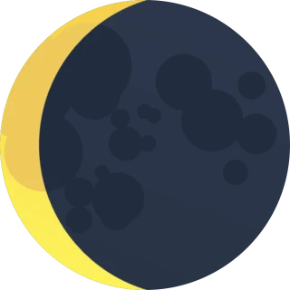 Panchang by Staarvani